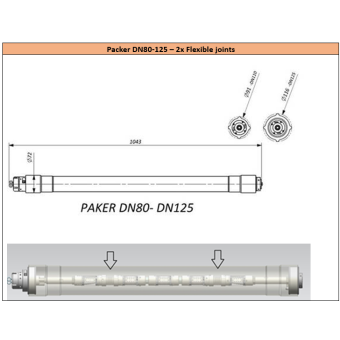 Sewertronic Quickpatch UV LED packer - 80 - 120 mm