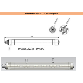 Sewertronic Quickpatch UV LED packer - 125 - 200 mm